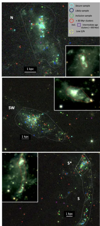 Fig. 6. CMFs for the young cluster sample described in the text.