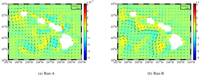 Fig. 4. Relative vorticity field with velocity vectors at 10-m depth on August 22 for Run-A (left) and Run-B (right).