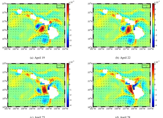 Fig. 6. Relative vorticity field and velocity vectors for Run-C at 10-m depth at different dates in April.
