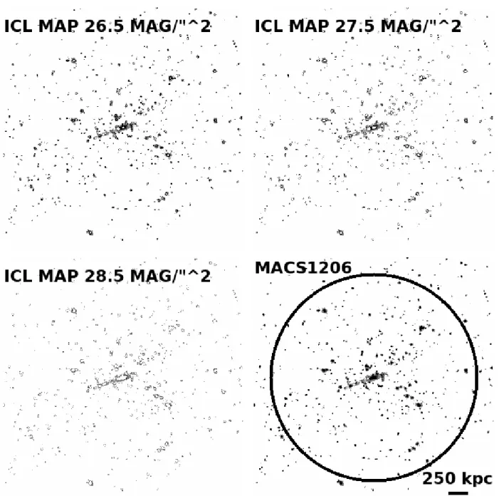 Fig. 11. Images show only cluster members’ light below given surface brightness levels, which is considered as ICL