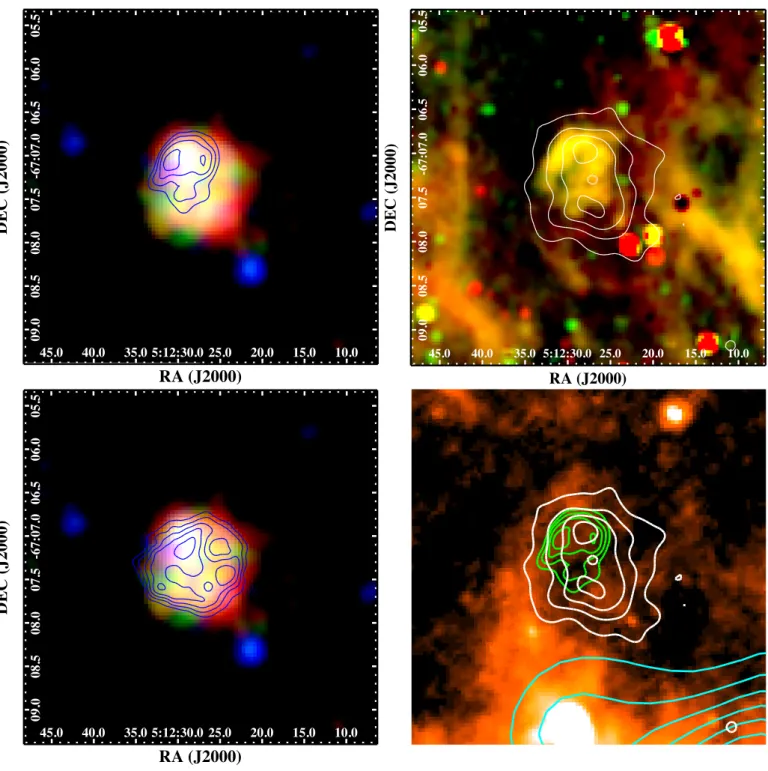 Fig. 3. Top left: XMM-Newton EPIC image of MCSNR J0512−6707 in false colour with RGB corresponding to 0.3–0.7 keV, 0.7–1.1 keV, and 1.1–4.2 keV