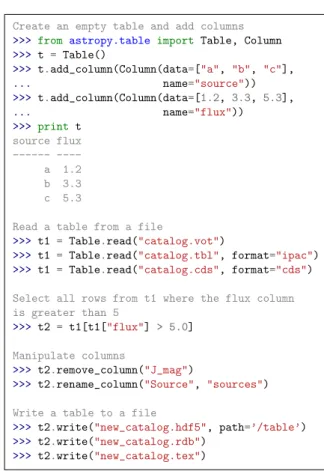 Fig. 5. Table input/output and manipulation using the astropy.table sub-package.