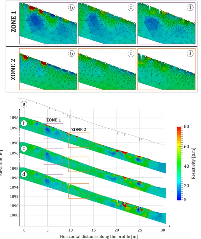 Figure 12. Results of the static inversion for the three different strategies using the L2 norm on data
