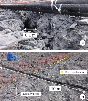 Figure 1. Controlled infiltration experiment on a fissured surface monitored by ERT: (a) drops of water at the outlet of the porous pipe and (b) global view of the infiltration experiment.
