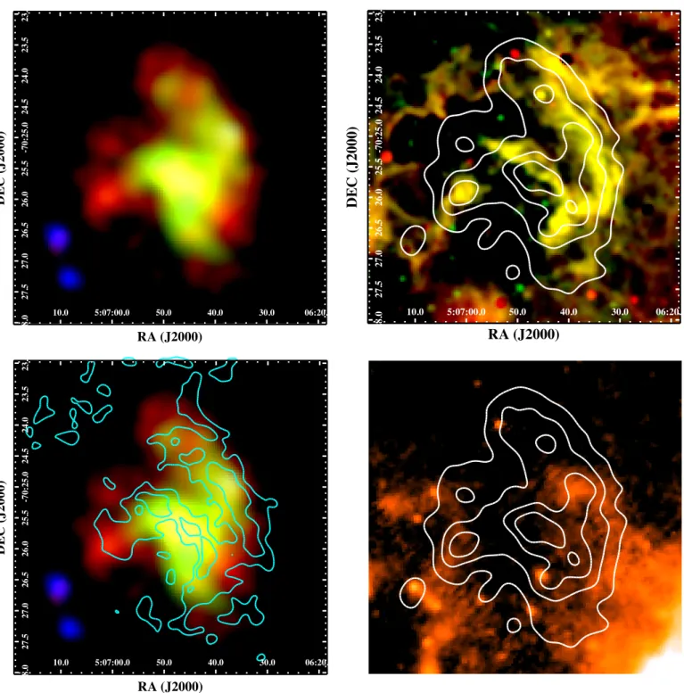 Fig. 1. Top left: XMM-Newton EPIC image of MCSNR J0506−7025 in false colour with RGB corresponding to 0.3–0.7 keV, 0.7–1.1 keV, and 1.1–4.2 keV, respectively
