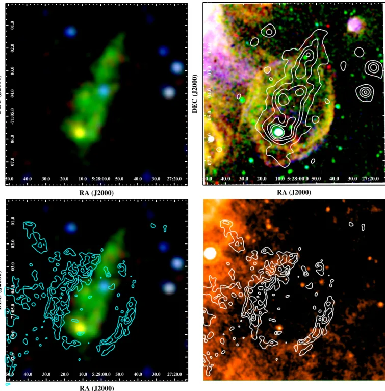 Fig. 2. Top left: XMM-Newton EPIC image of MCSNR J0527 − 7104 in false colour with RGB corresponding to 0.3–0.7 keV, 0.7–1.1 keV, and 1.1–4.2 keV, respectively