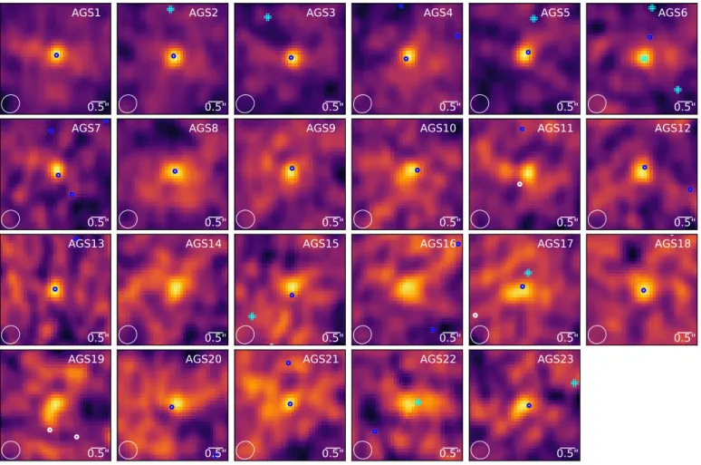 Fig. 7. ALMA 1.1 mm continuum maps for the 23 detections tapered at 0.60 arcsec. Each 3 00 5 × 3 00 5 image is centred on the position of the ALMA detection