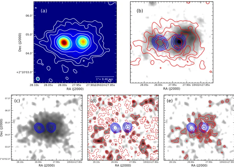 Figure 14. Diffuse CO ( 5 – 4 ) emission. ( a ) ALMA CO ( 5 – 4 ) image generated from the combined low- and high-resolution data sets over a velocity interval ( 667.59 km s ;-1 channels 120-185) that encompasses the full extent of the CO line for both gal