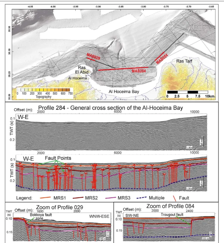 FIGURE 3 | Seismic images of the cross-section of Al Hoceima Bay and details of Bokkoya and Trougout faults on multibeam bathymetric map, including the location of the high-resolution seismic reflection profiles used for this study (Marlboro-2 survey)