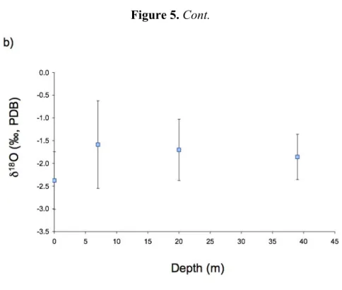 Figure 5. Cont. 