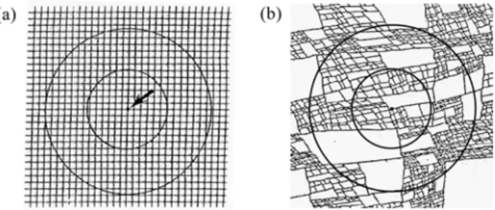 Figure 2. Schematic representation for two fracture levels.