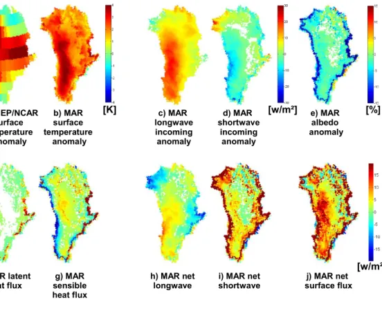 Fig. 2. Summer (June–August) anomaly maps, referenced to 1988–2006 means, of: (a) surface air temperature from NCEP/NCAR; (b) surface air temperature from the MAR; (c–j) incoming longwave radiation, incoming shorwave radiation, albedo, latent heat flux, se