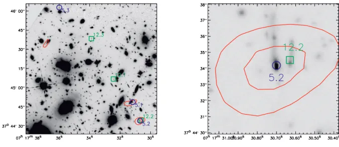 Figure 1 . HST F160W image towards MACSJ0717 with AzTEC/LMT contours (3 and 3.5σ) in red