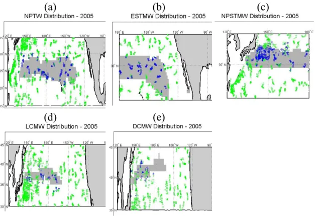 Fig. 3. Distribution of floats and various water masses in 2005. Blue (green) symbols are where floats measured properties at 10 m within (outside of) the range of the water mass as indicated in Table 1