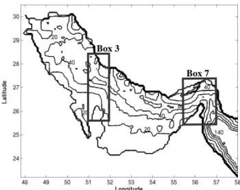 Figure 2. Time series of domain-averaged temperature ( o C, top panel) and salinity  (bottom panel) for the last two years of the simulation