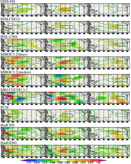 Fig. 4. continuation of Fig. 3