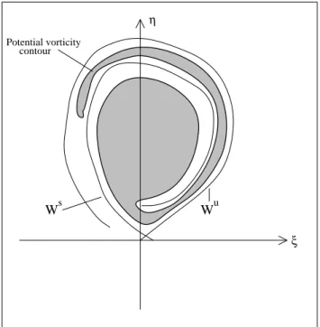 Fig. 7. A tendril of an eddy.