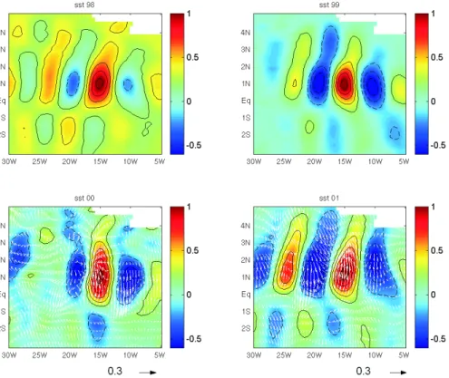 Fig. 10. Regression maps for SST (colour and contours) for years 1998 to 2001. Vectors are for wind velocity