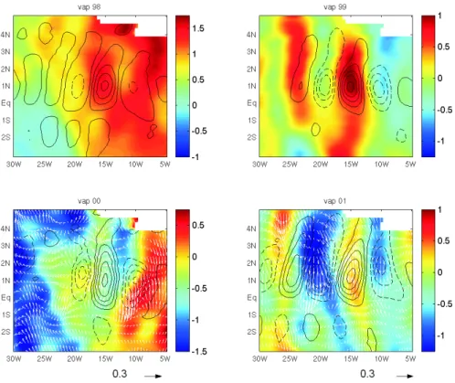 Fig. 11. Regression maps for VAP (mm ◦ C −1 ) for years 1998 to 2001. Contours are for SST from Fig 10