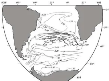 Fig. 9. A vertical speed section across an Agulhas ring, looking roughly poleward (based on Van Aken et al., 2003)