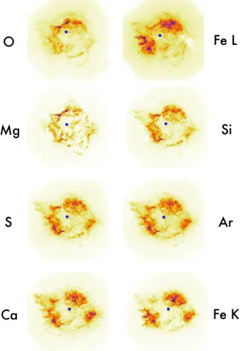 Fig. 2. Total images of the different line emission spatial structure as retrieved by the pGMCA