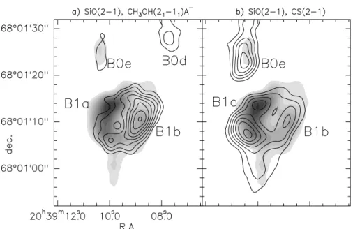 Figure 8. Overlay of the SiO (2–1) (grey-scale) (Gueth et al. 1998) with: (a) CH 3 OH (2 1 –1 1 )A − (continuous line) and (b) CS(2–1) (continuous line)