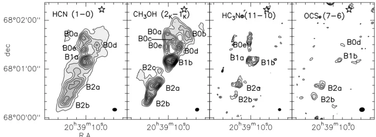 Figure 1. Interferometric images of the blue lobe of the L1157 outflow. Note that for HCN (1–0) and CH 3 OH (2 K –1 K ) the single-dish data have been added to the interferometric data