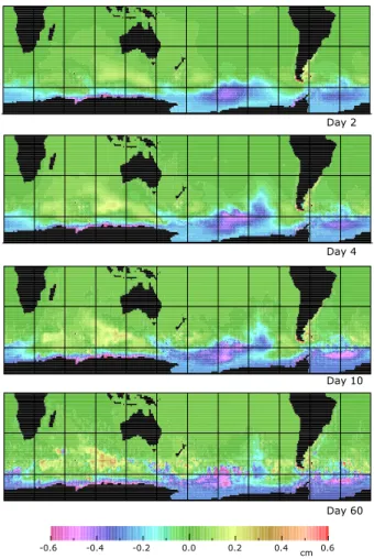 Fig. 4. Difference in the meridional overturning streamfunction be- be-tween the perturbation run (Run 2 – an additional 0.01 Nm −2 wind stress at the latitudes of Drake Passage) and the control run after two days.