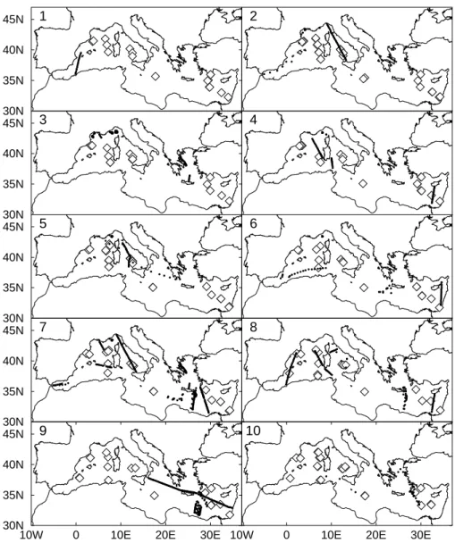 Fig. 5. Weekly spatial distributions of profiles collected along VOS tracks and from other ships (black dots) and from ARGO floats (white diamonds) in the Mediterranean Sea from 1 September to 9 November 2004