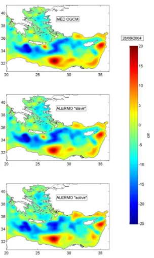 Fig. 3. Sea surface elevation during the last day of the September 2004 experiment from the MOGCM (upper panel), “slave” mode ALERMO experiment (middle panel) and “active” mode ALERMO experiment (lower panel).