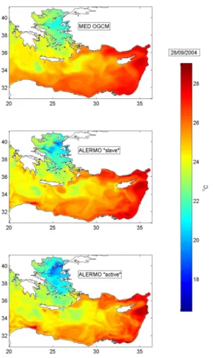 Fig. 5. Sea surface temperature during the last day of the September 2004 experiment from the MOGCM (upper panel), “slave” mode ALERMO experiment (middle panel) and “active” mode ALERMO experiment (lower panel).