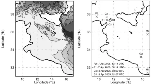 Fig. 1. The SCRM domain with bathymetry in grey contours from light (shallow) to dark (deep), contour interval 500 m