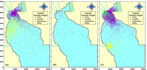Fig. 8. Spatial variation of suspended sediments in the domain at the end of TOYS (a), S1A2 (b) and J03 (c) simulations.