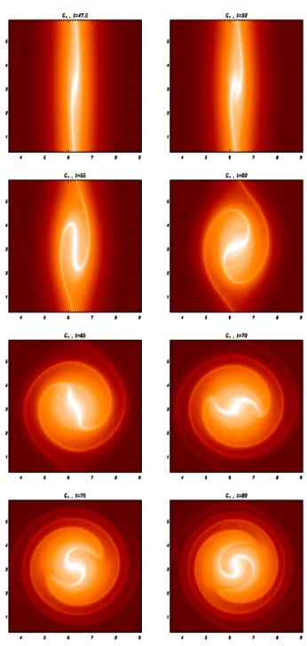 Fig. 1. Shaded isocontours of the Lagrangian invariant G + in the central region of the (x, y) domain of integration