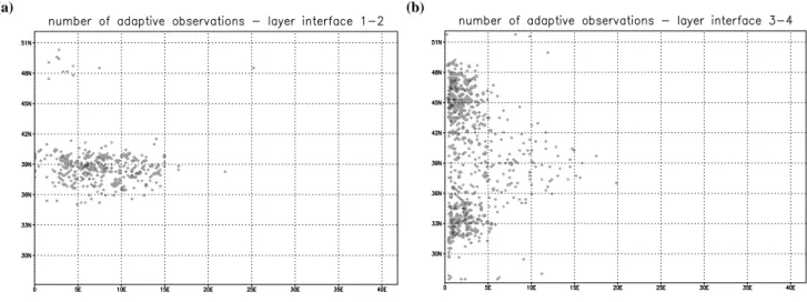 Fig. 2. Number of adaptive observations per gridpoint: (a) interface between layers 1 and 2; (b) interface between layers 3 and 4