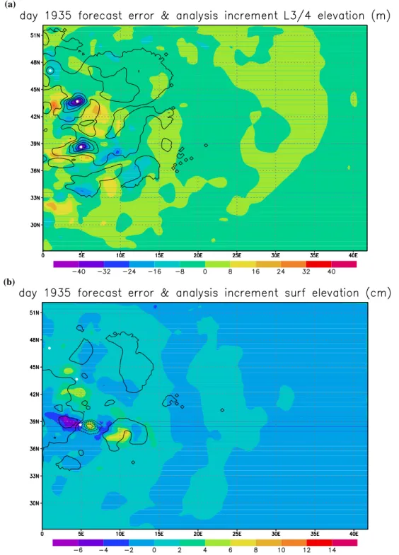 Fig. 6. Day 1935. Forecast error (colour shading) and analysis increment (contour lines): (a) elevation of the interface between layers 3 and 4; (b) sea surface elevation