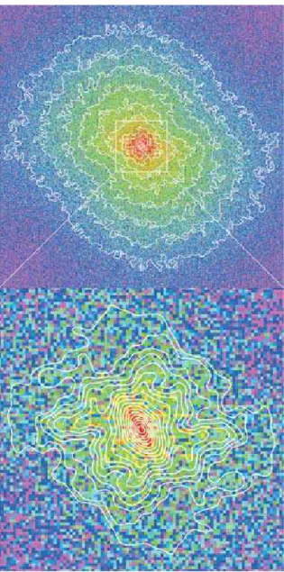 Fig. 4. Example of the fitted contours of P (k) of a 512 by 512 pixel CL image. The bottom image (b) is a magnification of the small real space square in the top image (a)