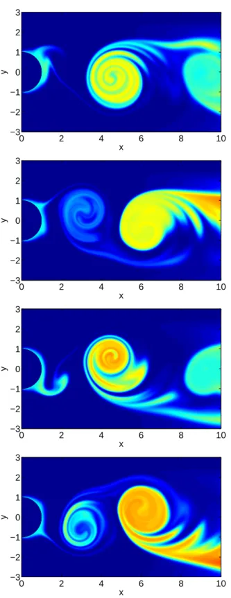 Fig. 9. The concentration of phytoplankton in the absence of up- up-welling. Snapshots taken at t /T c =4.1, 4.35, 4.6, 4.85