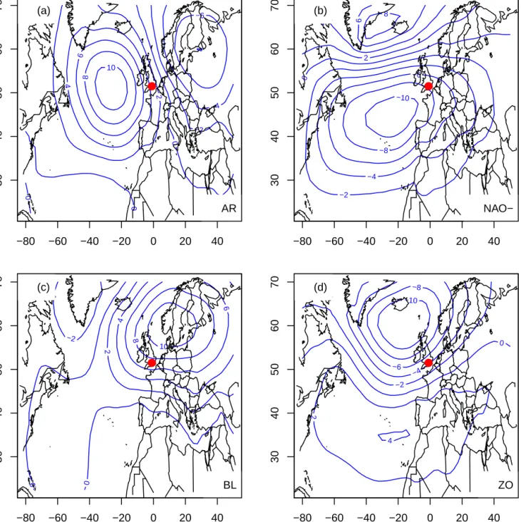 Figure 1. Four winter (DJF) weather regimes of the North Atlantic, computed from the SLP anomalies (in hPa) of NCEP reanalysis