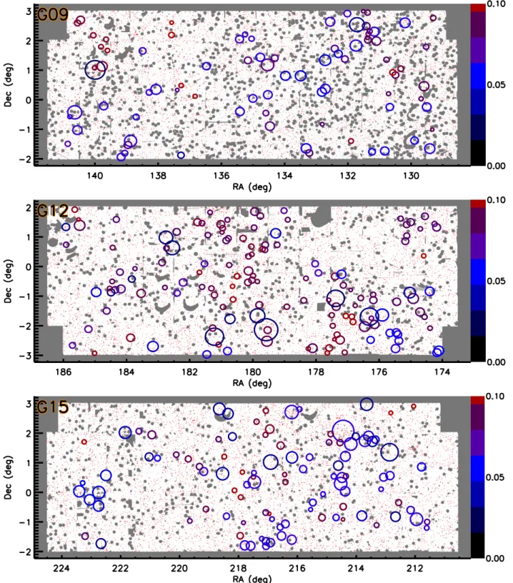 Fig. 1. Three KiDS + GAMA fields. The combined KiDS area is shown in white, with regions masking bright stars, reflective haloes, and image artefacts shown in grey