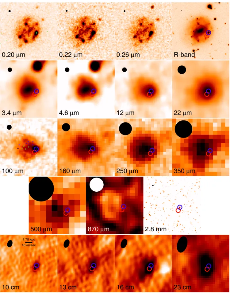 Fig. 1. Mosaic of the images of the GRB 980425 host. The R-band is from Sollerman et al