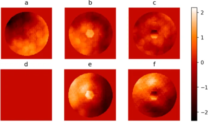 Figure 6 introduces some phases reconstructed with COFFEE in direct configuration (no coronagraph), when known aberrations are applied on the segmented mirror