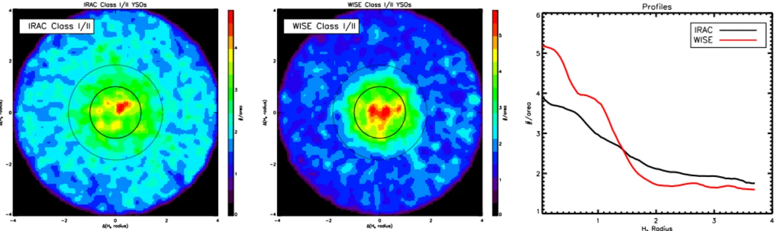 Fig. A.2. Surface density maps for all Class I and II candidates classified using the four IRAC flux criteria in Sect
