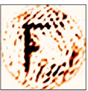 Figure 17. φ up F , the 13-nm root mean square estimate of the introduced 11-nm root mean square F-shape aberration.