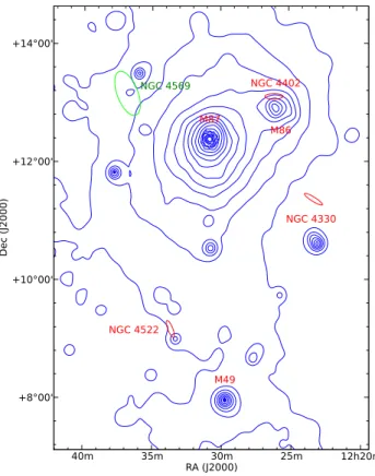 Figure 1. The locations of our sample are shown on the ROSAT X-ray map (blue contours; B¨ohringer et al