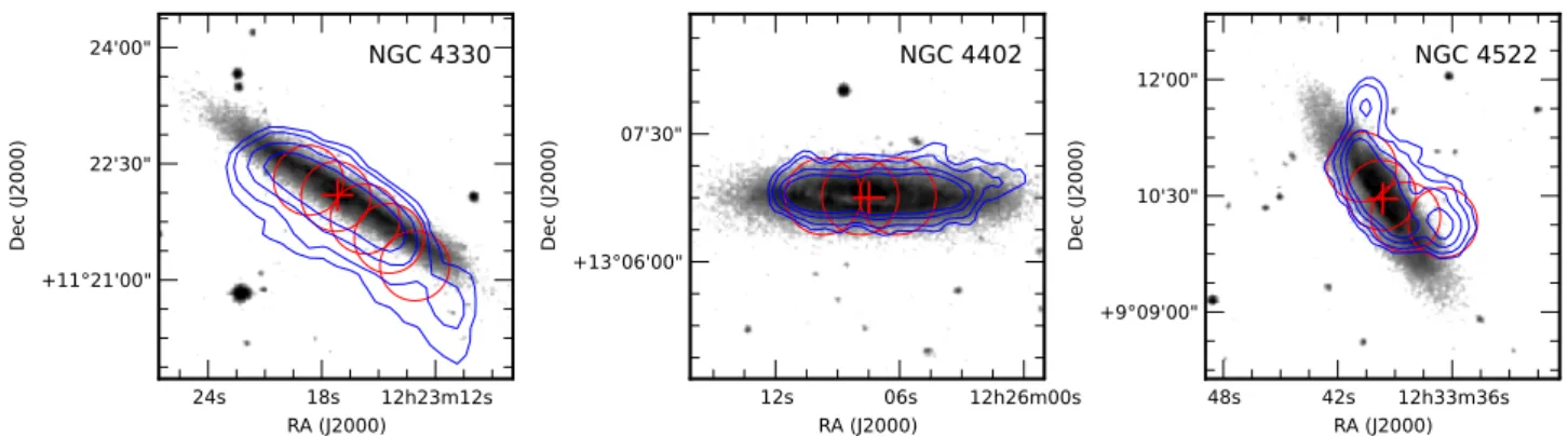 Figure 2. The H I distribution of NGC 4330, NGC 4402 and NGC 4522 (from left to right) is shown in blue contours overlaid on the Digitized Sky Survey 2 (DSS2, https://archive.stsci.edu/dss/index.html) red image