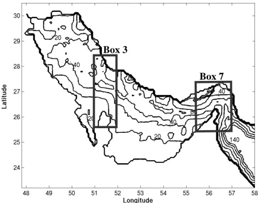 Figure 4. Locations of boxes used for detailed analysis of hydrographic properties.