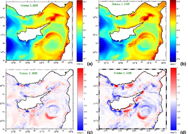 Fig. 3. Sea surface temperature for operational mode forecasts from (a) ALERMO (b) CYCOM, using the VIFOP method of initialization