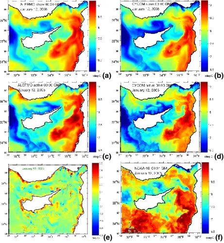 Fig. 7. Sea surface temperature comparison for day 12 of active-slave experiment. (a) ALERMO slave