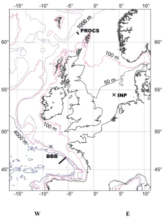 Fig. 2. North-east Atlantic Ocean and north-west European shelf with sites of current meter mooring arrays from projects: PROcesses at a Continental Slope (PROCS), Integrated North Sea Program (INP) and Bay of Biscay Boundary layers (BBB).